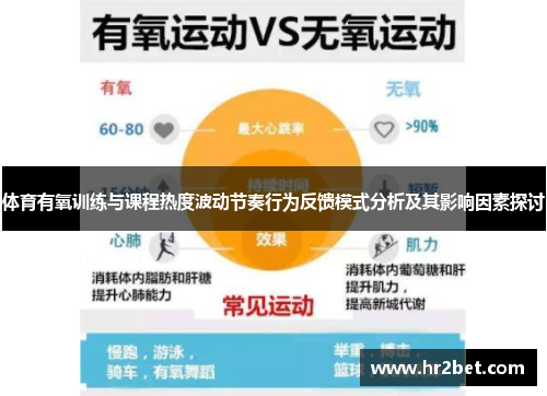 体育有氧训练与课程热度波动节奏行为反馈模式分析及其影响因素探讨
