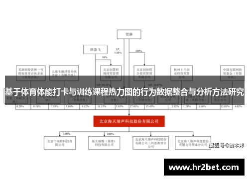 基于体育体能打卡与训练课程热力图的行为数据整合与分析方法研究